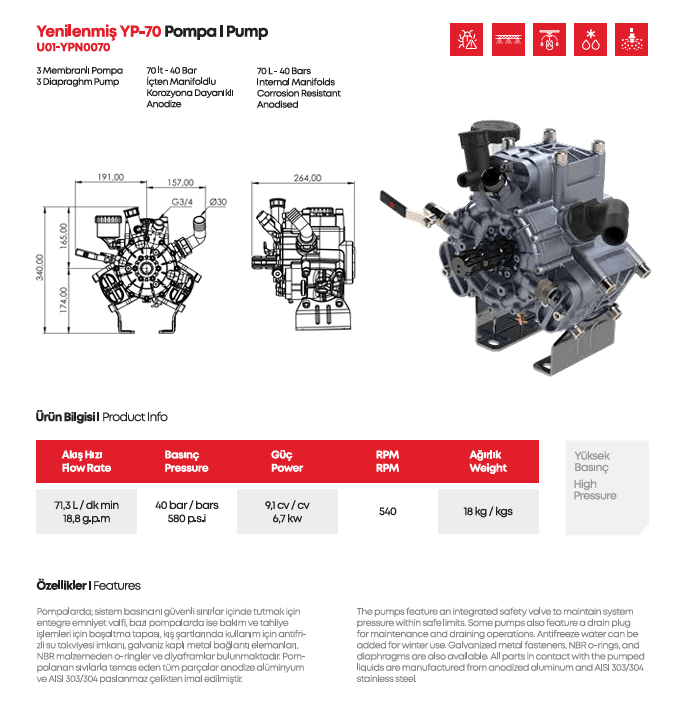 YPNT070 Turbo Pump - MALLTURK