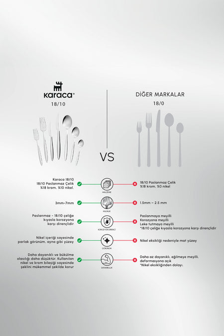 Karaca new year yilbasi novara 84 Piece 12 Place Setting elegance Flatware Boxed - MALLTURK