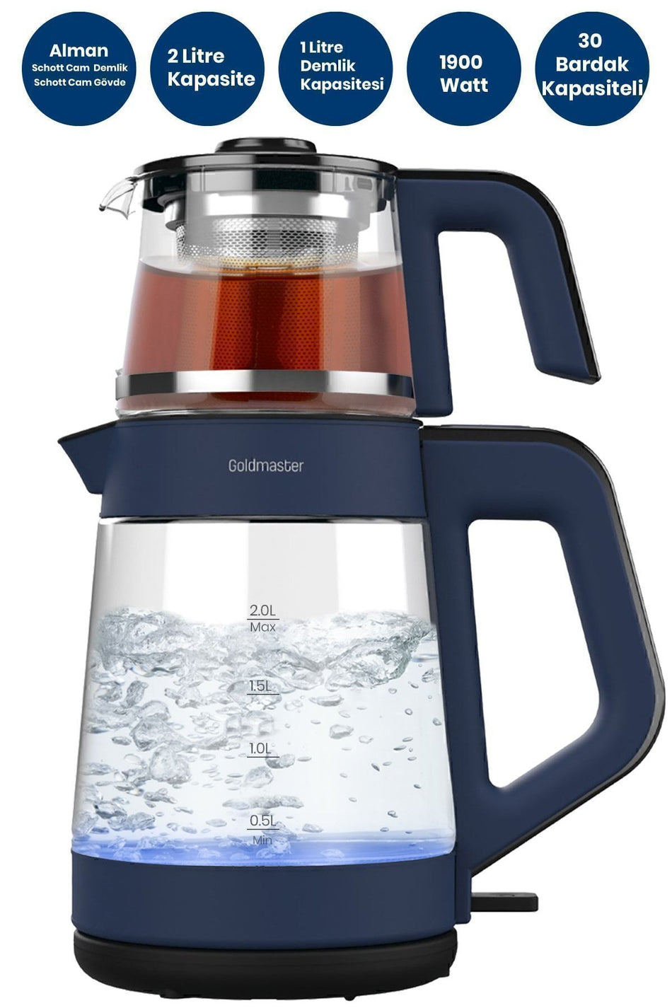 GoldMaster German Schott Glass Teapot and Wide Body Tea Maker and LED Lighted Water Kettle - MALLTURK