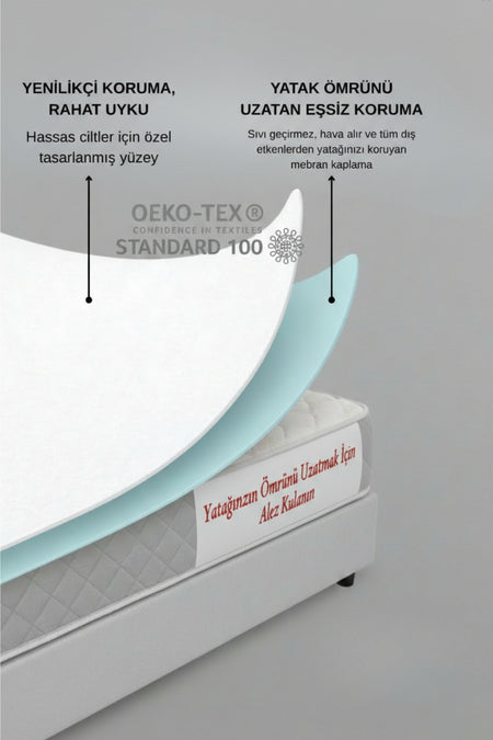 Senpai Micro Waterproof Microfiber Fitted Baby & Kids Mattress Protector - MALLTURK