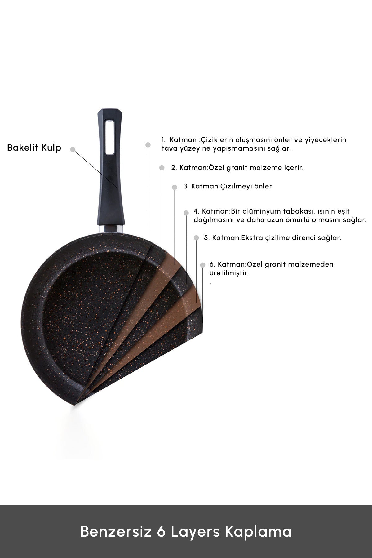 Karaca Biogranit Blackgold 7 Piece Cookware Set - MALLTURK