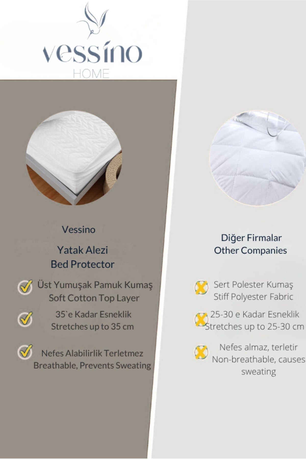 VESSINOHOME Waterproof Cotton Quilted Fitted Mattress Protector - MALLTURK