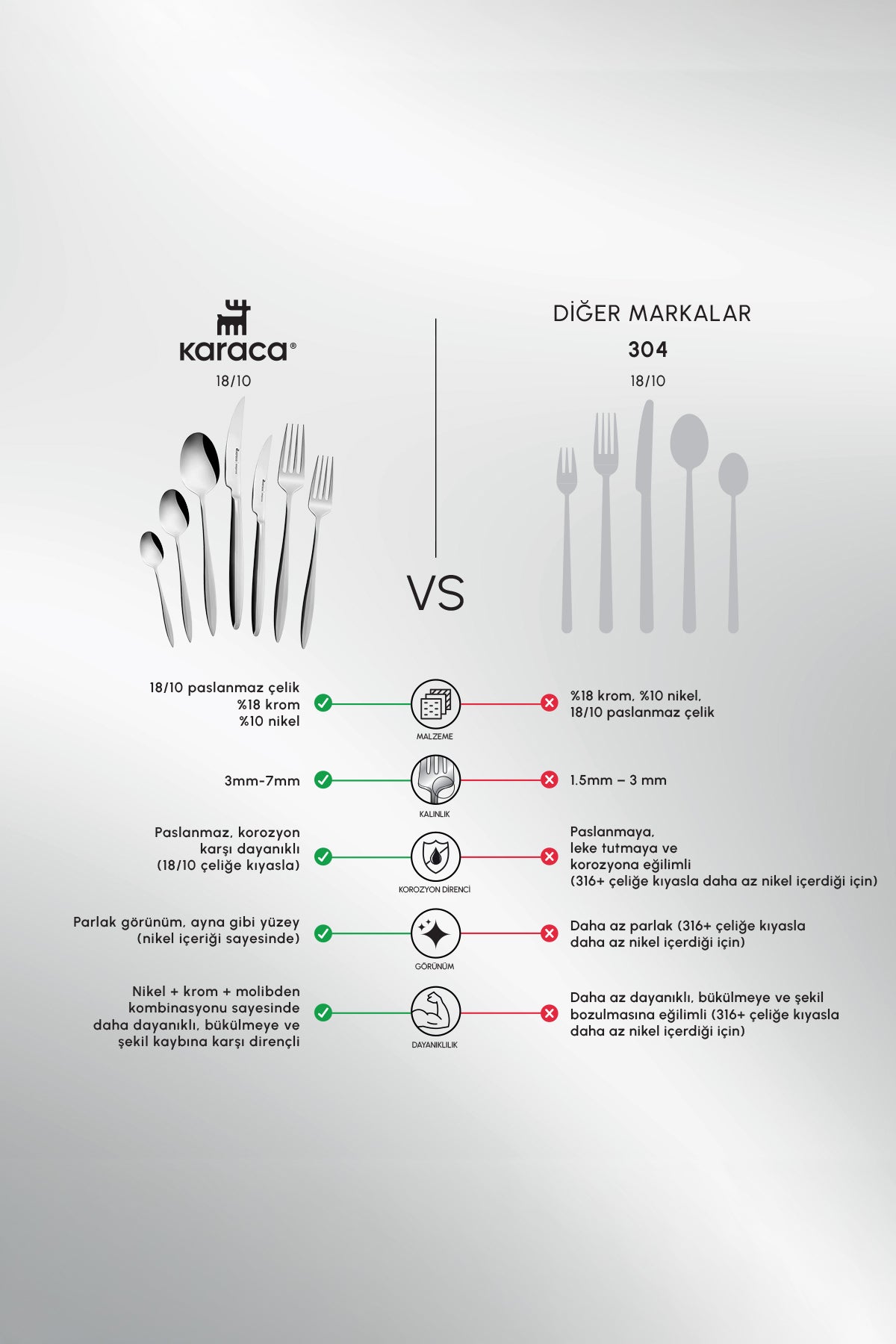 Karaca kai elegance 84 Piece 12 Place Setting Flatware Boxed 7080seri - MALLTURK