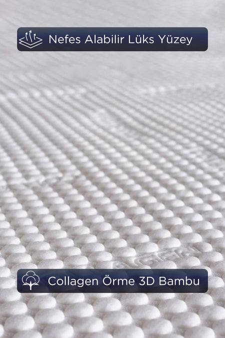 Dream Time Collagen Luxury Waterproof Mattress Protector - MALLTURK