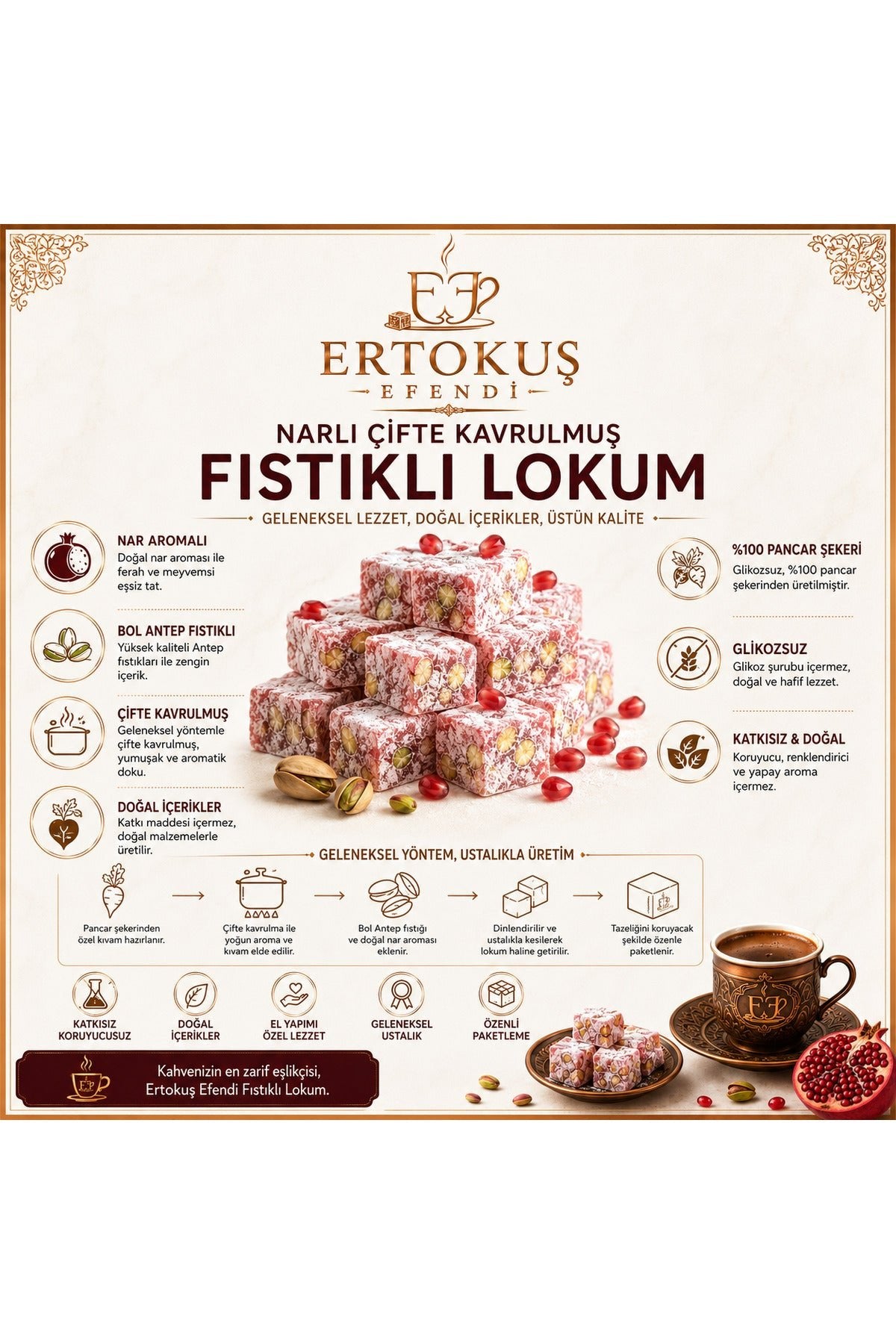 Ertokus Efendi Pomegranate Flavored Extra Pistachio Turkish Delight 250 g Double Roasted 100 Beet Sugar - MALLTURK