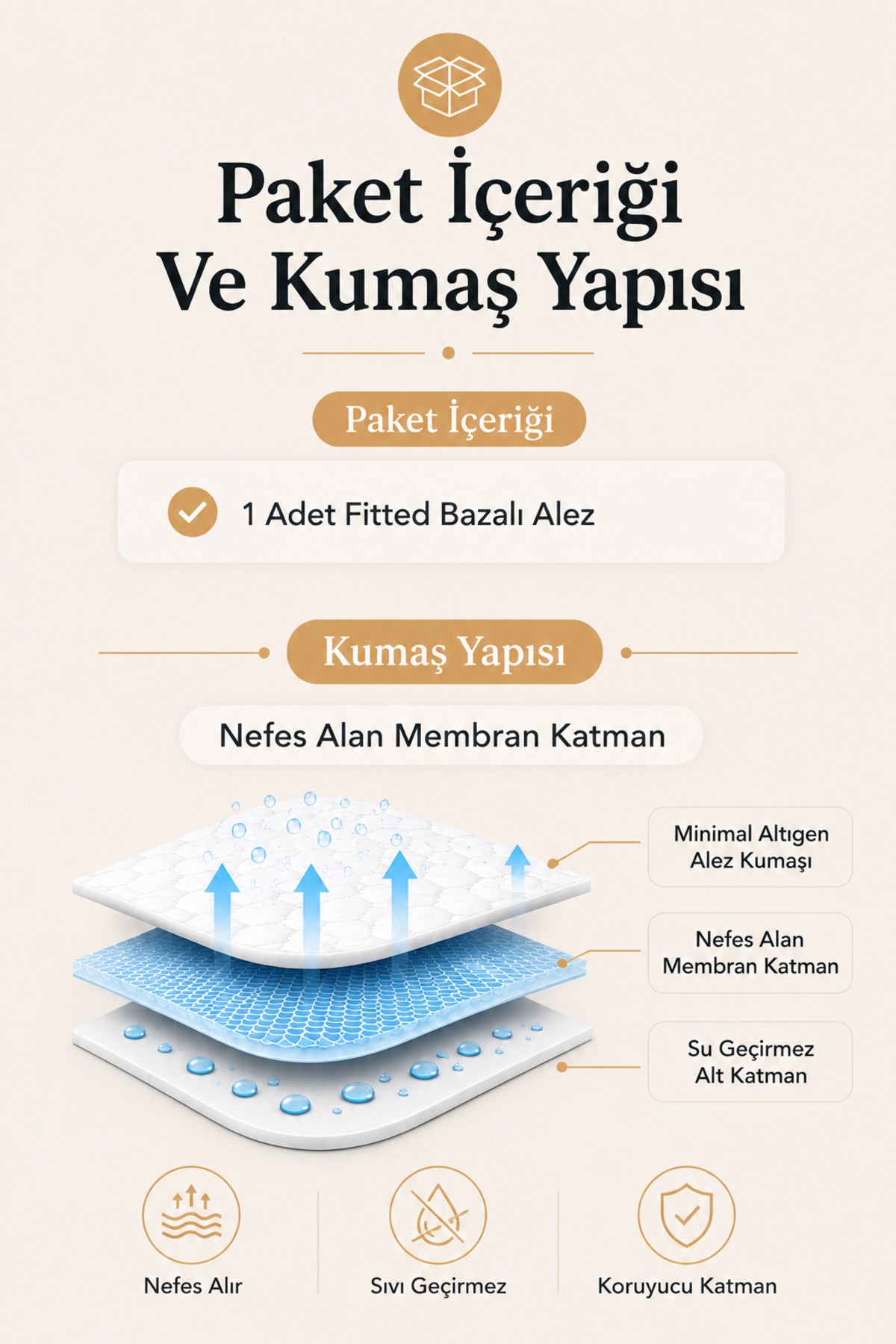 Elovias Waterproof Fitted Mattress Protector - MALLTURK