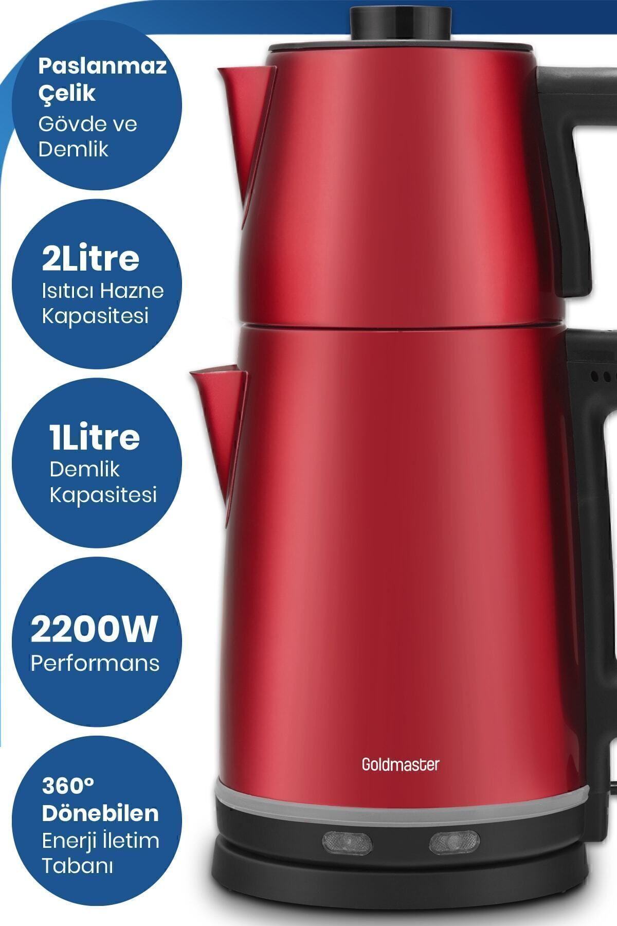 GoldMaster Chaidem XL 2200 Watt Stainless Steel Drip-Proof Tea Maker and Kettle, Red - MALLTURK