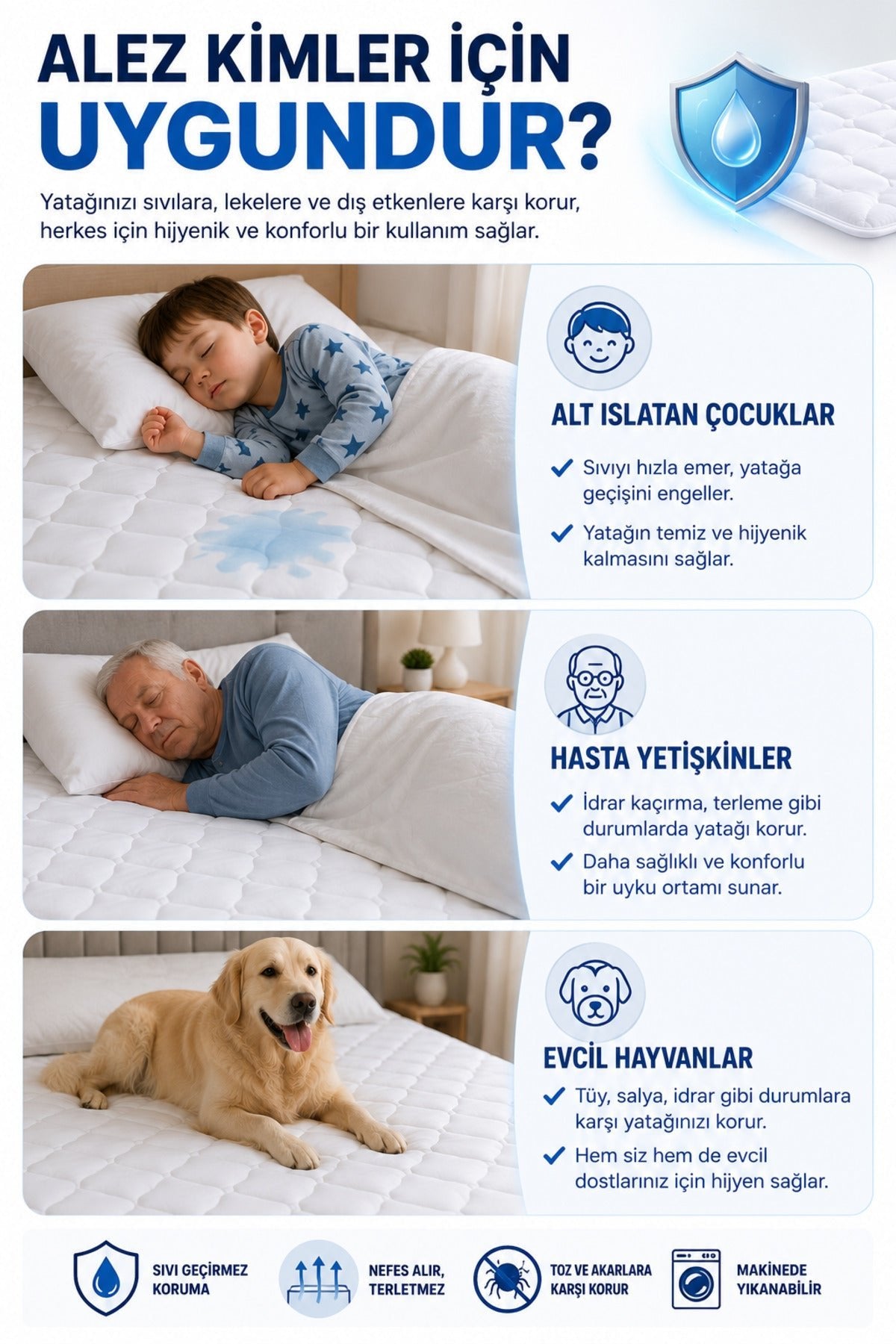 Mislina Home Micro Classic Waterproof Microfiber Fitted Baby & Kids Mattress Protector - MALLTURK