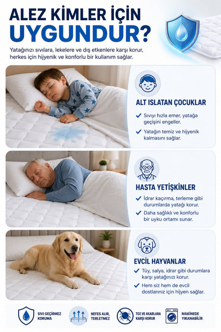 Mislina Home Micro Classic Waterproof Microfiber Fitted Baby & Kids Mattress Protector - MALLTURK