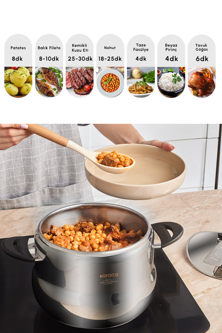 Karaca Retro Stainless Steel induction Base Pressure Cooker 6 Lt - MALLTURK