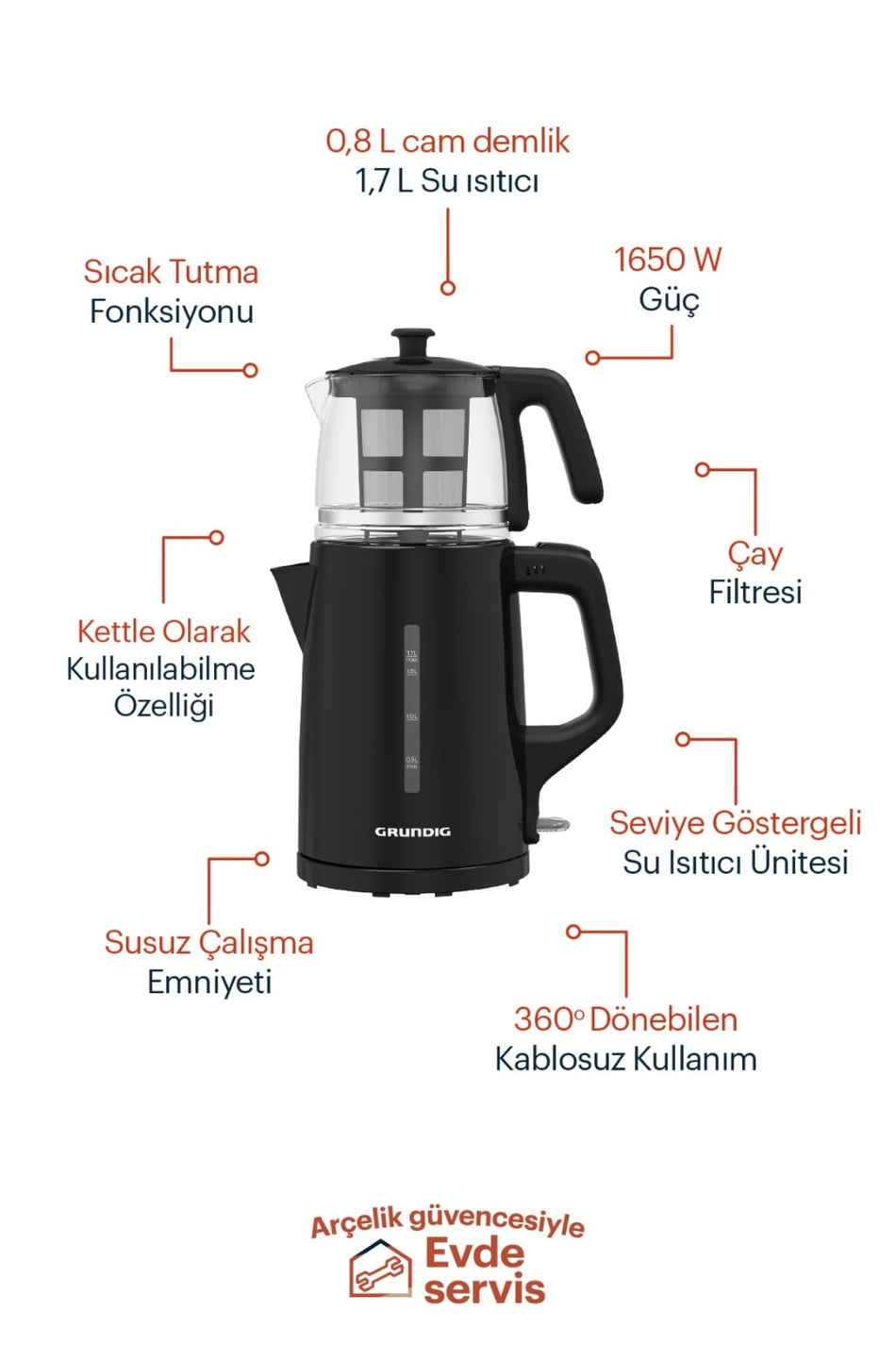Grundig TM 1520 S Tea Maker