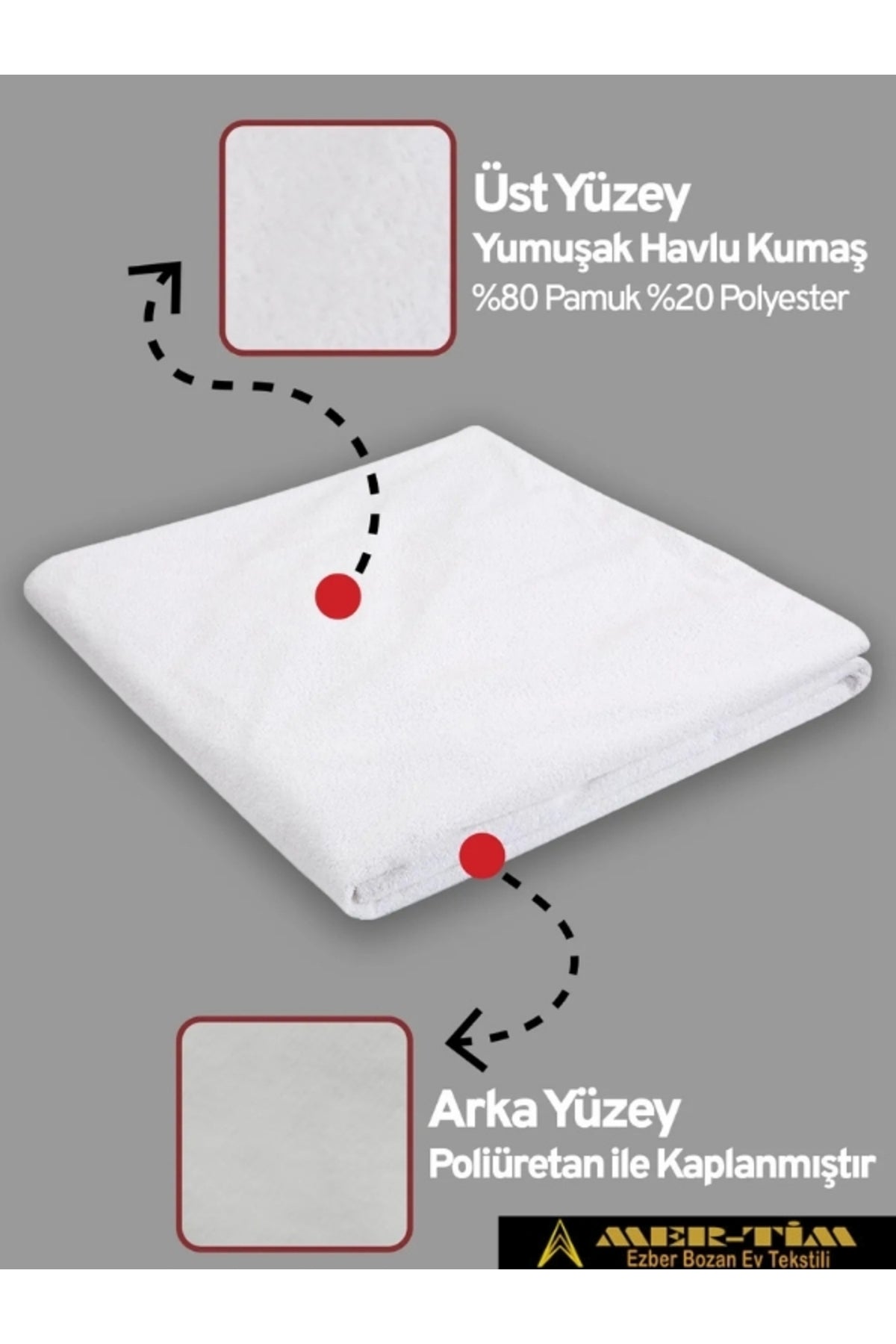 mer-tim ezberbozan ev tekstili Mer tim Waterproof Fitted Mattress Protector - MALLTURK
