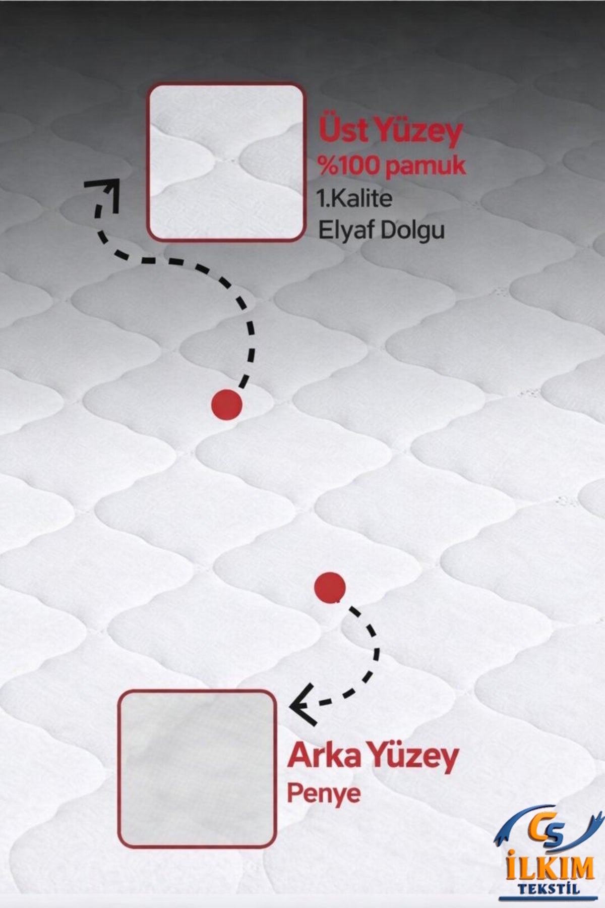 cs ilkim Microfiber Quilted Fitted Mattress Protector - MALLTURK