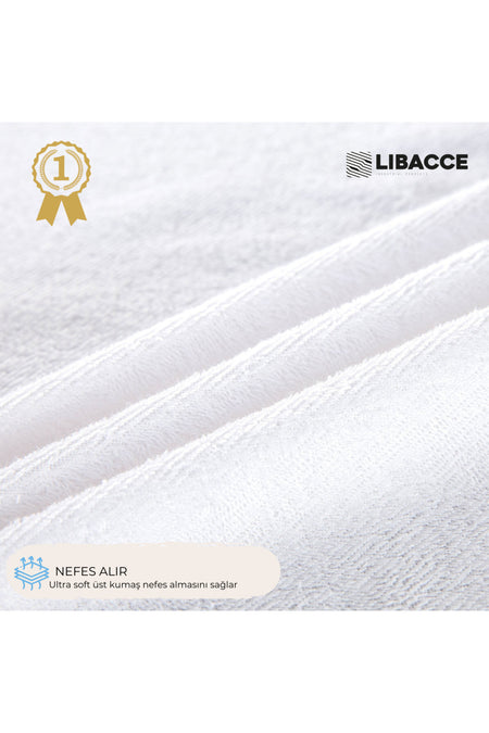 Libacce Industrial Products Waterproof Fitted Mattress Protector - MALLTURK