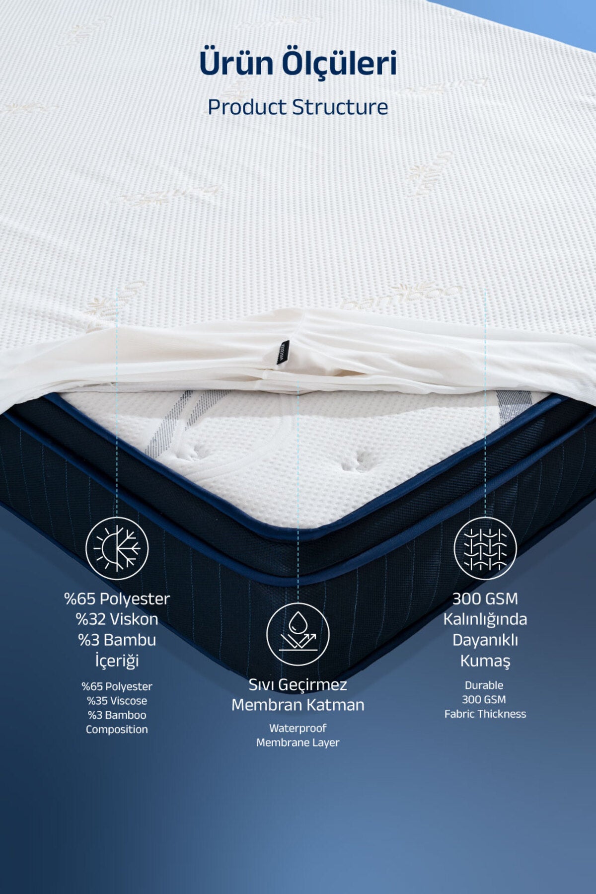VISCOTEX Bamboo Premium Waterproof Bamboo Fitted Mattress Protector - MALLTURK