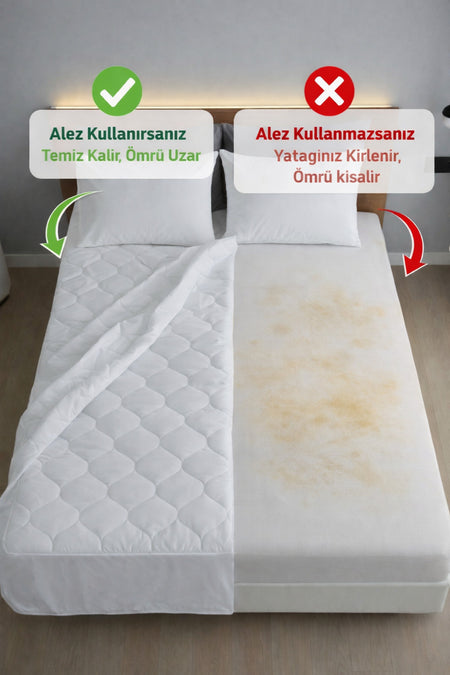 Senpai Waterproof Cotton Quilted Baby & Kids Mattress Protector - MALLTURK