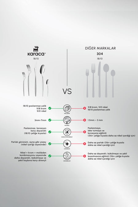Karaca flow elegance 84 Piece 12 Place Setting Flatware Set - MALLTURK