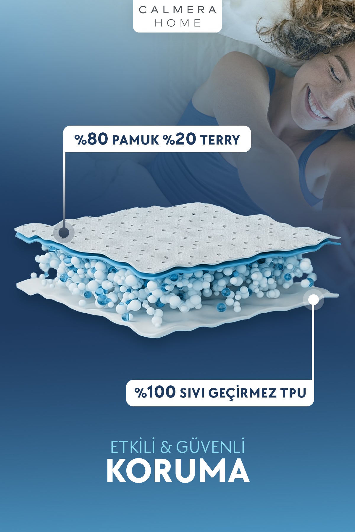 Calmera Waterproof Cotton Fitted Mattress Protector - MALLTURK