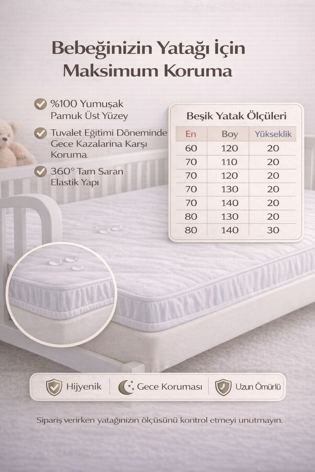 Koi Home Waterproof Cotton Fitted Baby & Kids Mattress Protector - MALLTURK