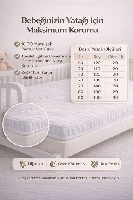 Koi Home Waterproof Cotton Fitted Baby & Kids Mattress Protector - MALLTURK