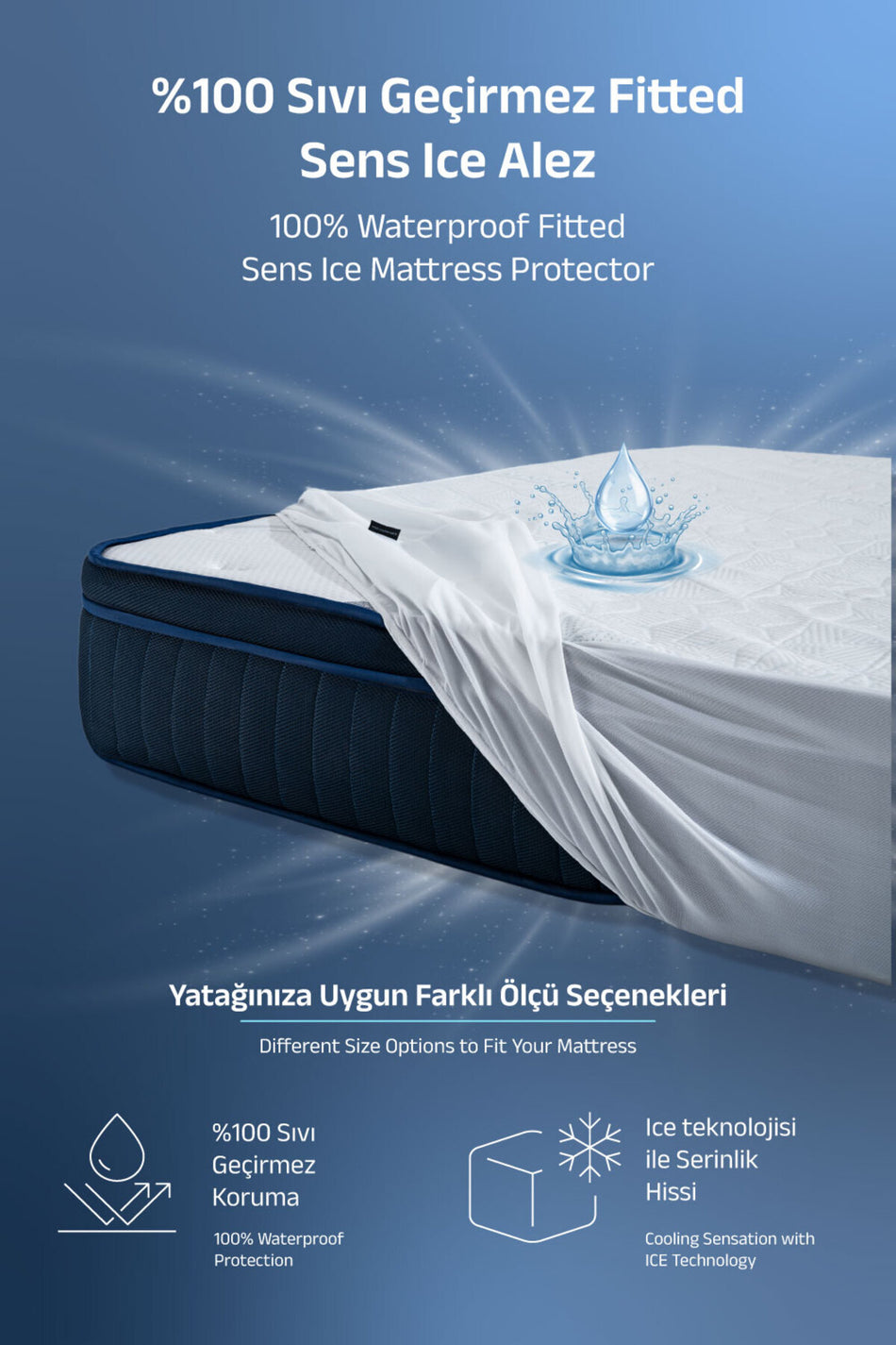 VISCOTEX Cool Premium Waterproof Fitted Mattress Protector - MALLTURK