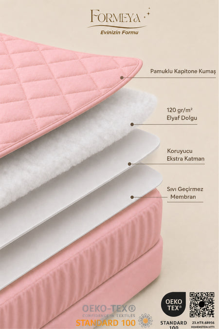 Formeya Premium Waterproof Cotton Quilted Fitted Mattress Protector - MALLTURK