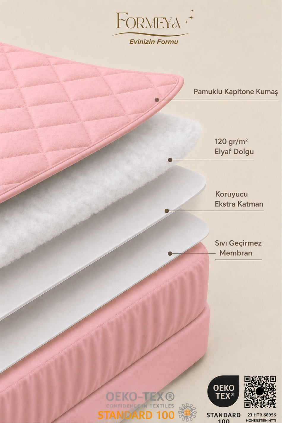 Formeya Premium Waterproof Cotton Quilted Fitted Mattress Protector - MALLTURK