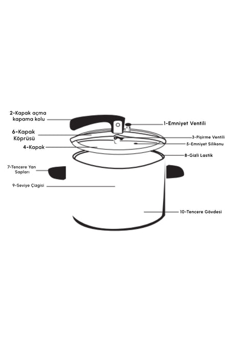 Karaca Retro Stainless Steel induction Base Pressure Cooker 6 Lt - MALLTURK