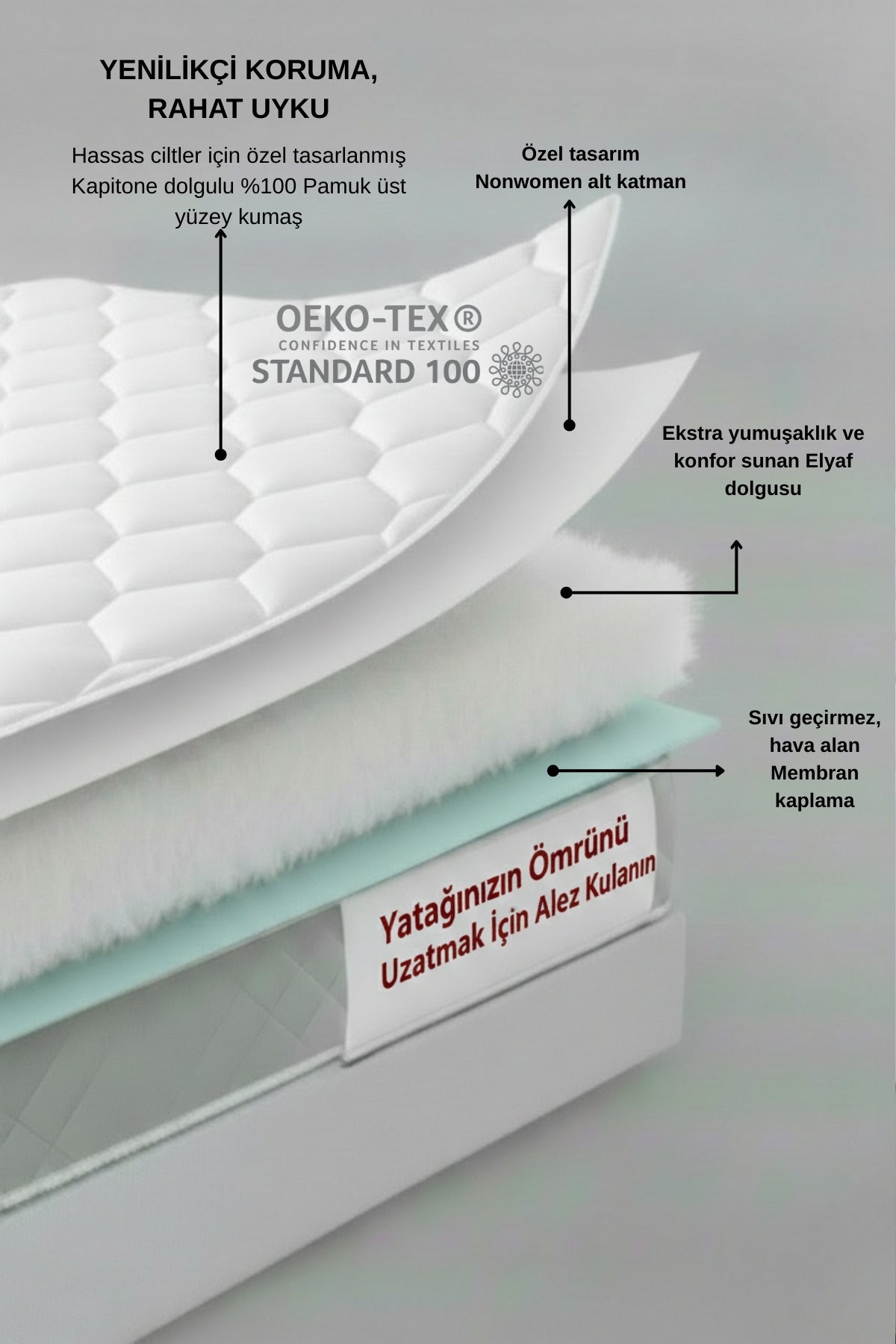 Senpai Waterproof Cotton Quilted Baby & Kids Mattress Protector - MALLTURK