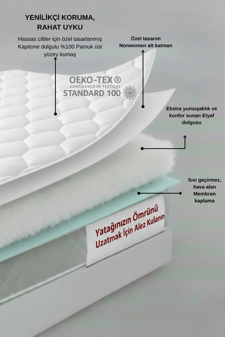 Senpai Waterproof Cotton Quilted Baby & Kids Mattress Protector - MALLTURK