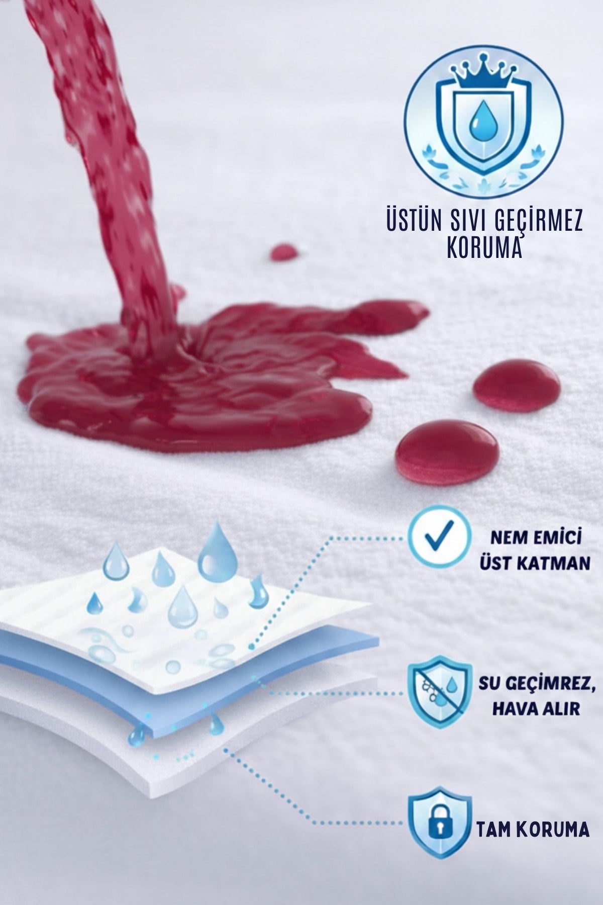 Senpai Micro Waterproof Microfiber Fitted Mattress Protector - MALLTURK