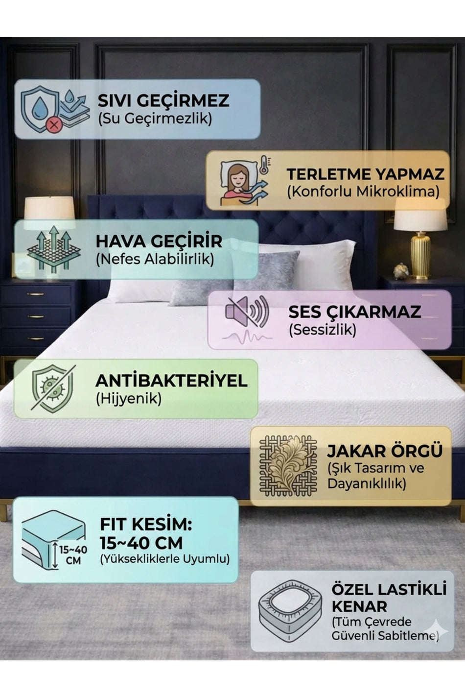 LOREEN HOME Orme Mattress Protector - MALLTURK