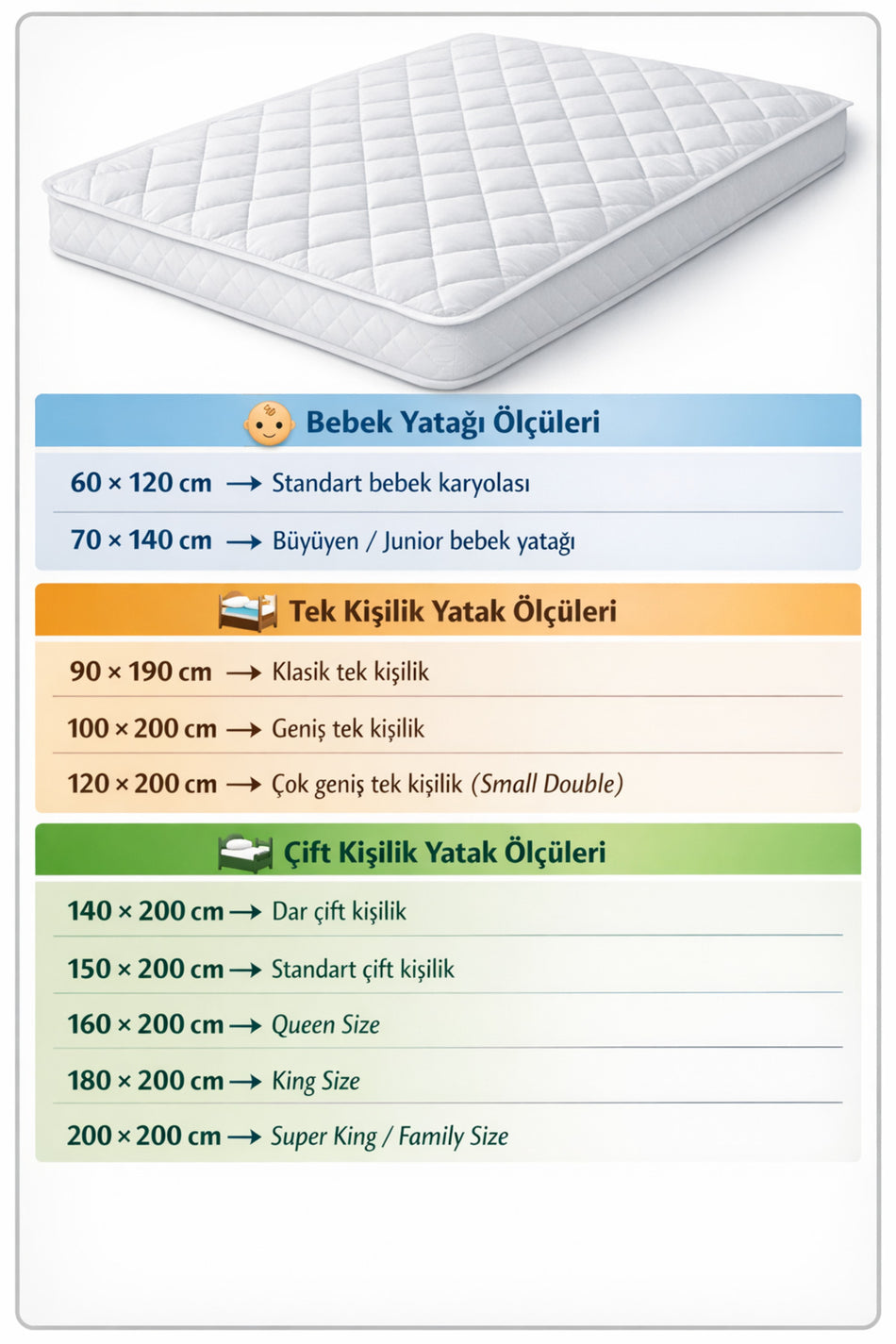 Pufisoft Mattress Protector - MALLTURK