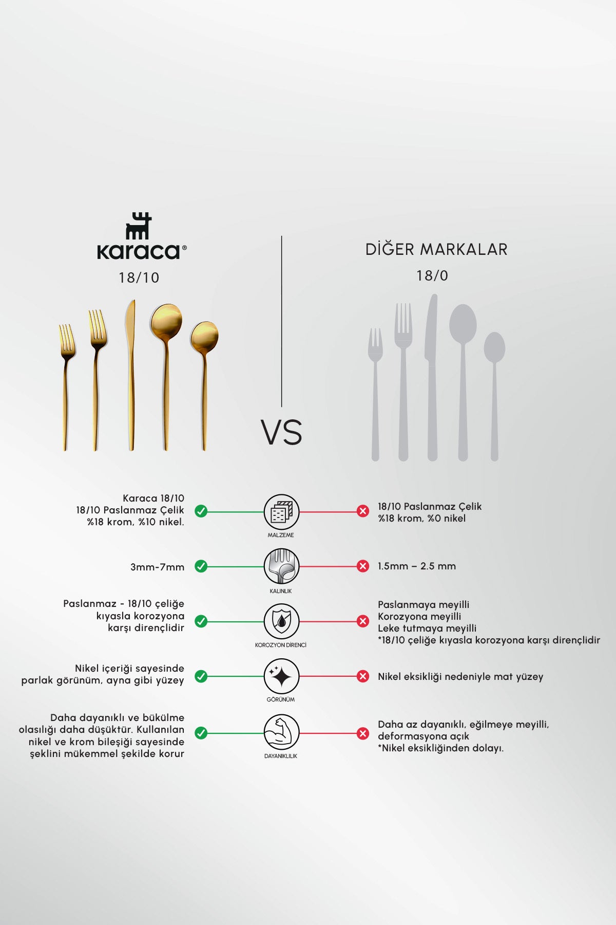 Karaca orion mat gold 12 Place Setting 60 Piece Flatware Set - MALLTURK