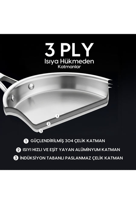 Jumbo Athena 3PLY 5 Piece Induction Compatible Cookware Set