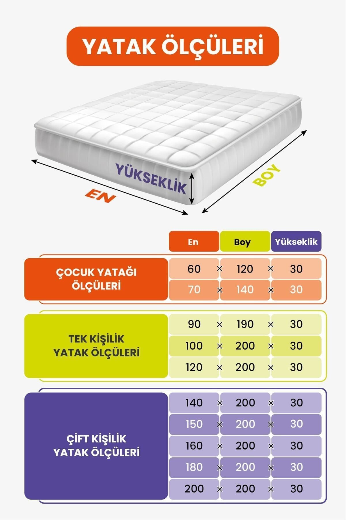 GULCU Waterproof Cotton Fitted Mattress Protector - MALLTURK