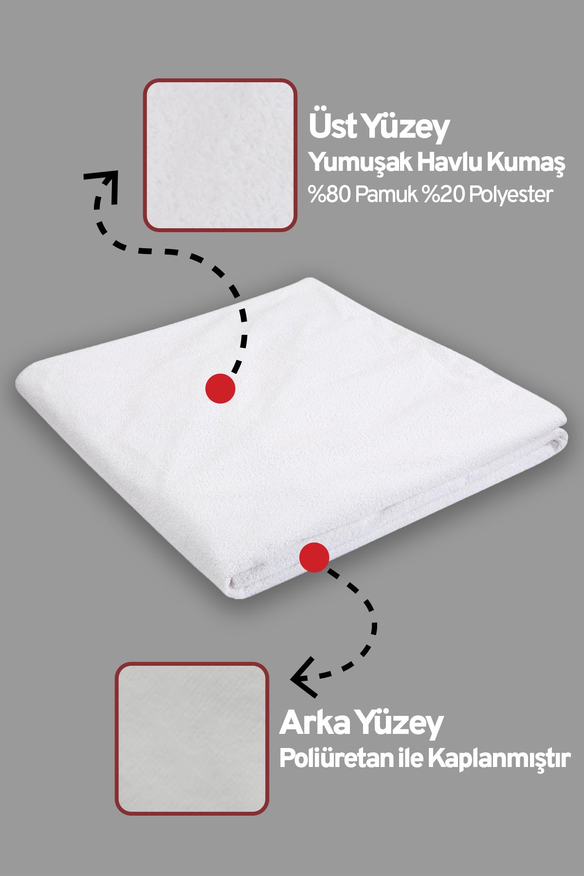 Eve Tekstil Waterproof Cotton Fitted Baby & Kids Mattress Protector - MALLTURK