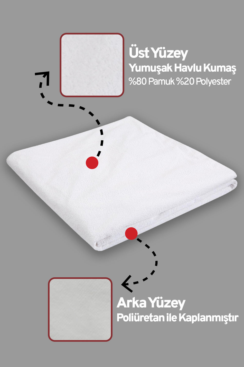Eve Tekstil Waterproof Cotton Fitted Baby & Kids Mattress Protector - MALLTURK