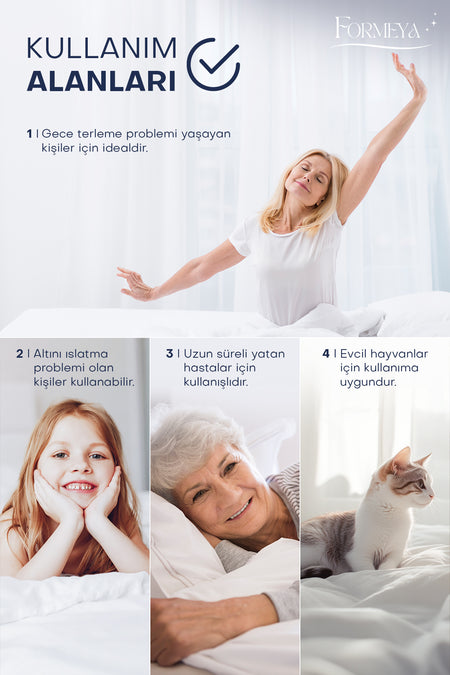 Formeya Premium Waterproof Bamboo Fitted Mattress Protector - MALLTURK