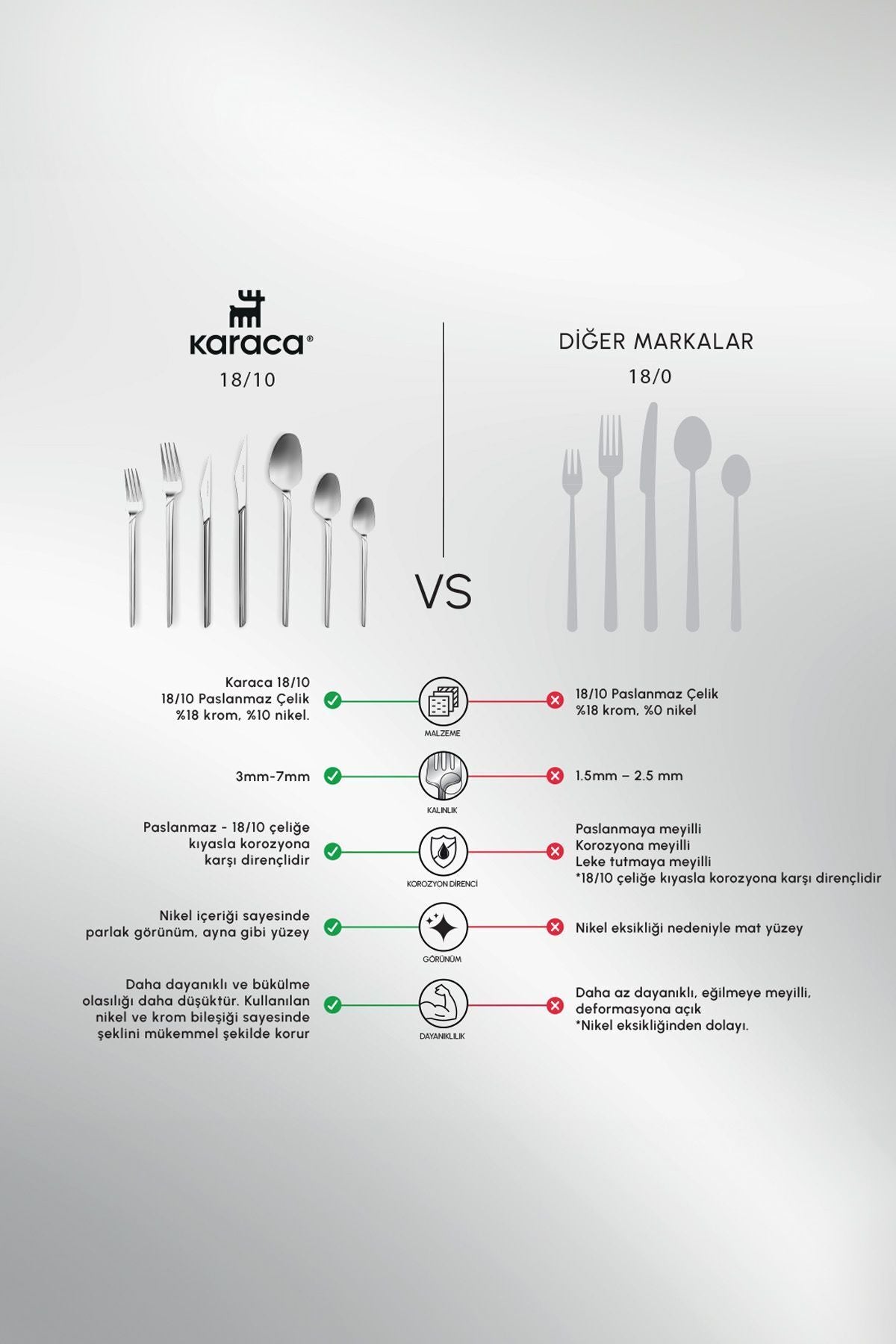 Karaca midway 84 Piece 12 Place Setting Flatware Set - MALLTURK