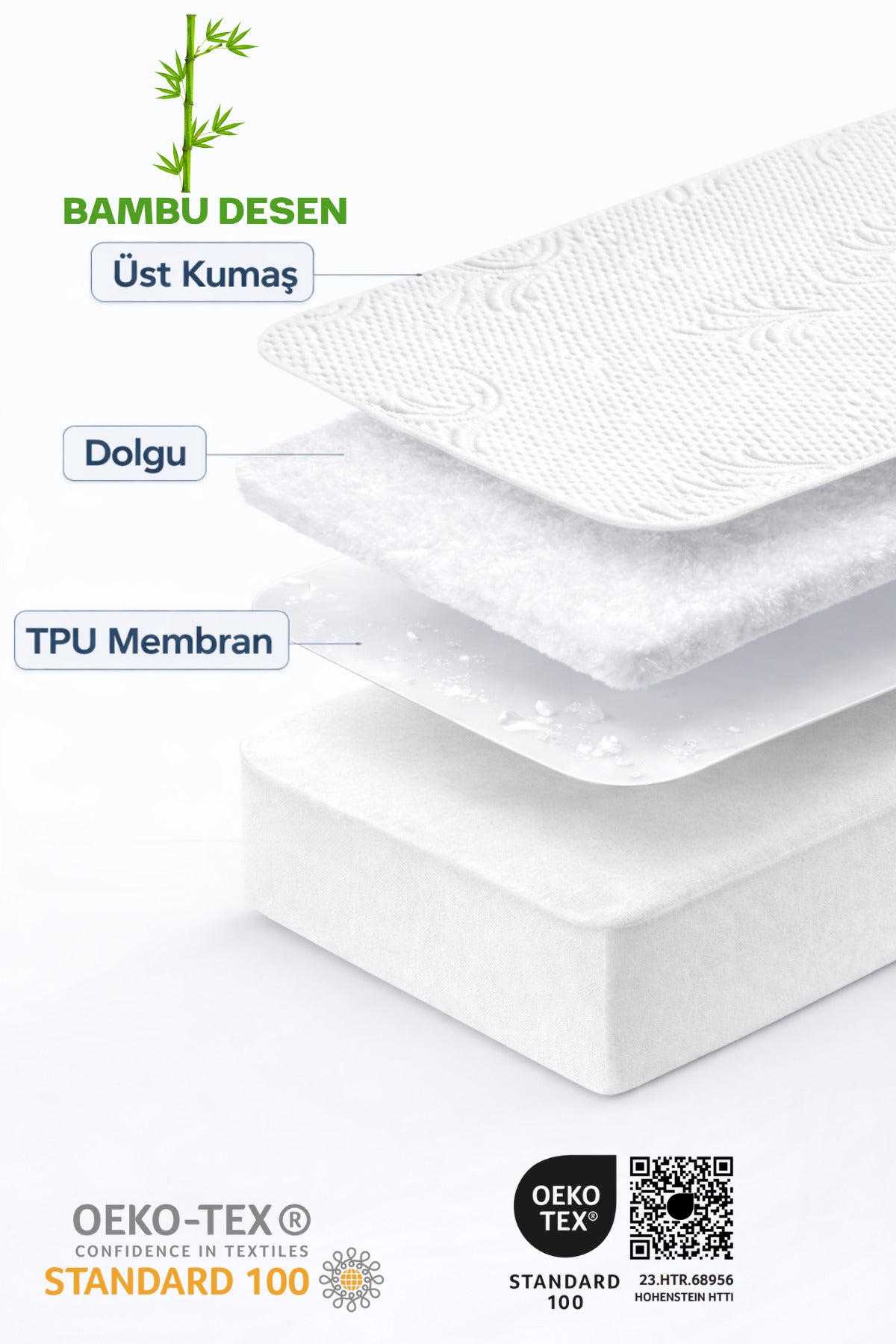 Formeya Premium Waterproof Bamboo Fitted Mattress Protector - MALLTURK