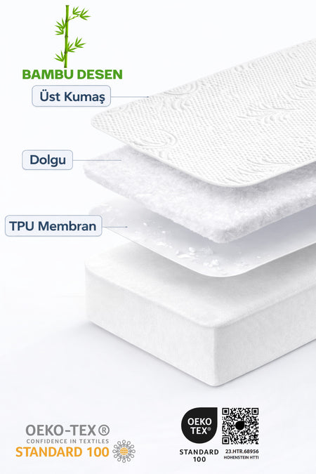 Formeya Premium Waterproof Bamboo Fitted Mattress Protector - MALLTURK