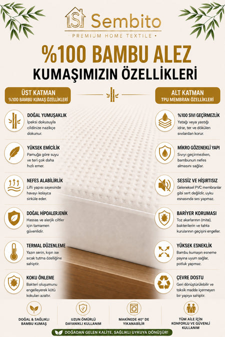 SEMBITO Bamboo Mattress Protector - MALLTURK
