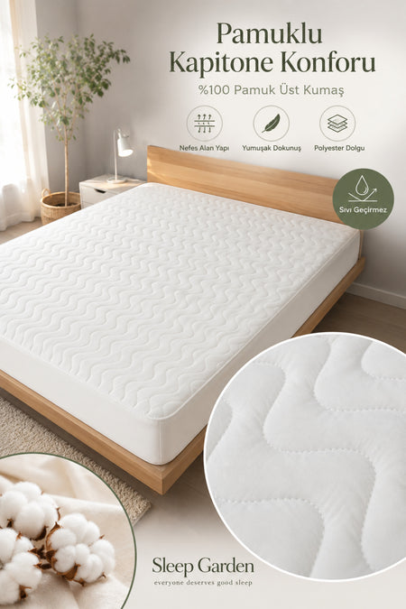 Sleep Garden Waterproof Cotton Quilted Fitted Mattress Protector - MALLTURK