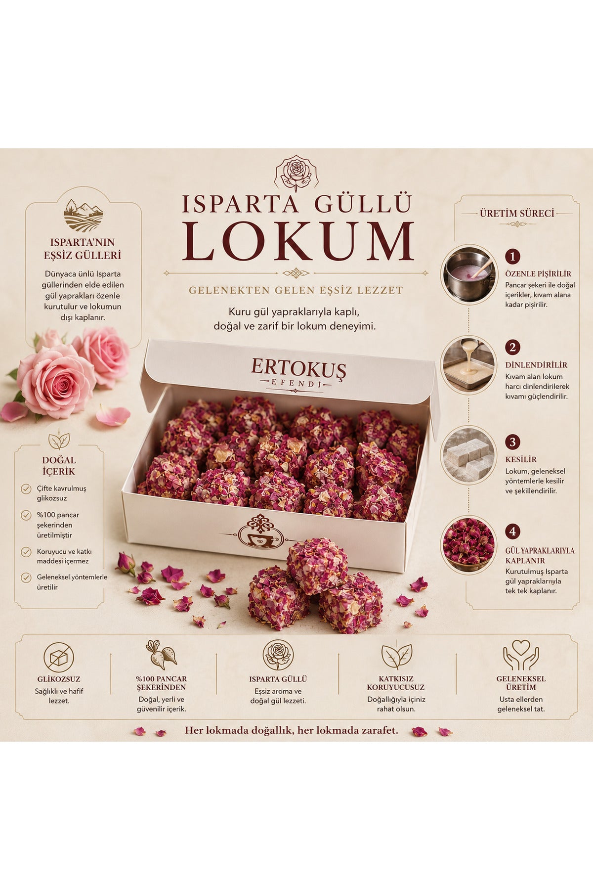 Ertokus Efendi isparta Dried Rose Petal Turkish Delight 250gr Double Roasted 100 Beet Sugar - MALLTURK