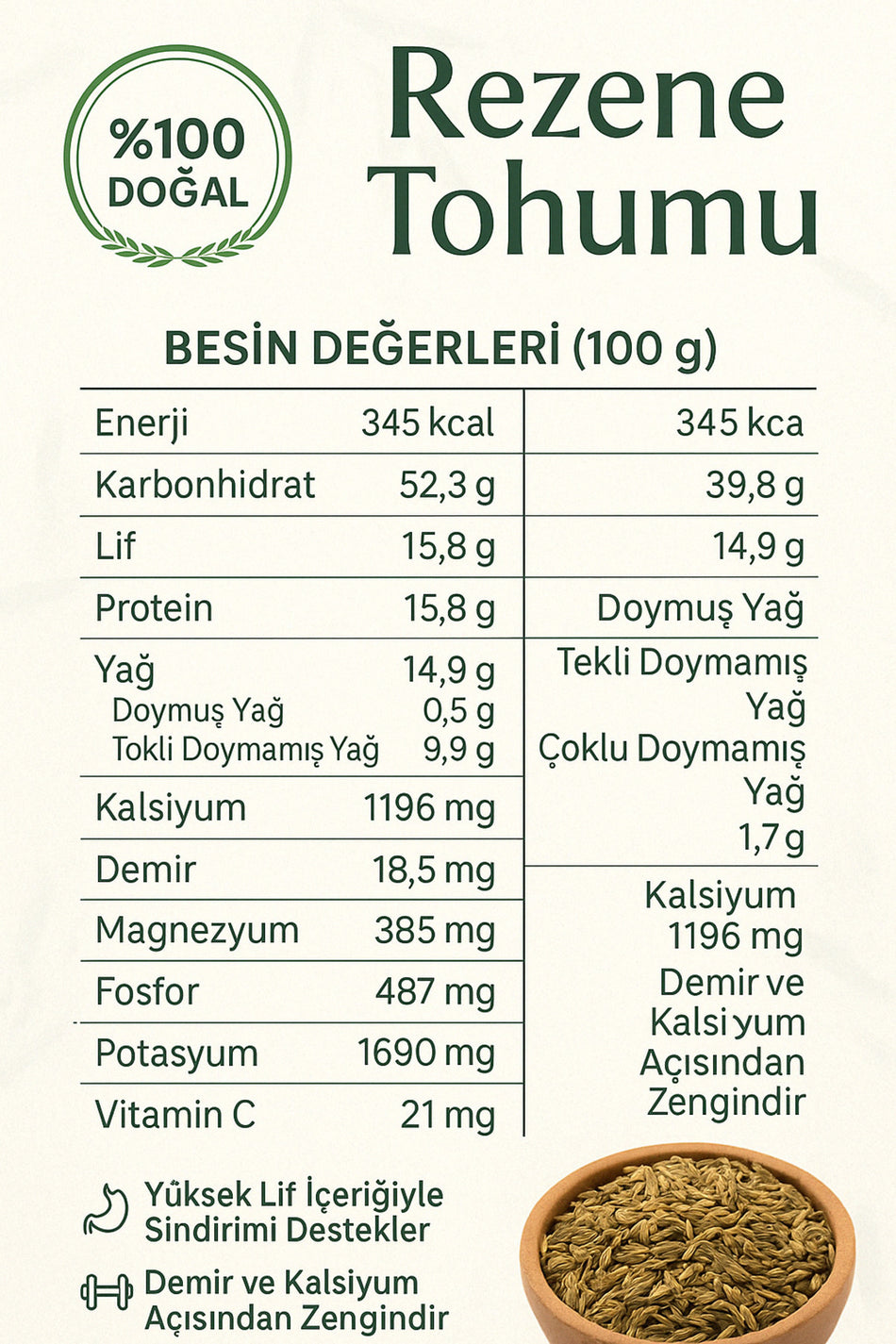 Sultanbahce Natural Fennel Seeds 110 gr - Suitable for Herbal Tea and Spice Use - Additive-Free and Fresh