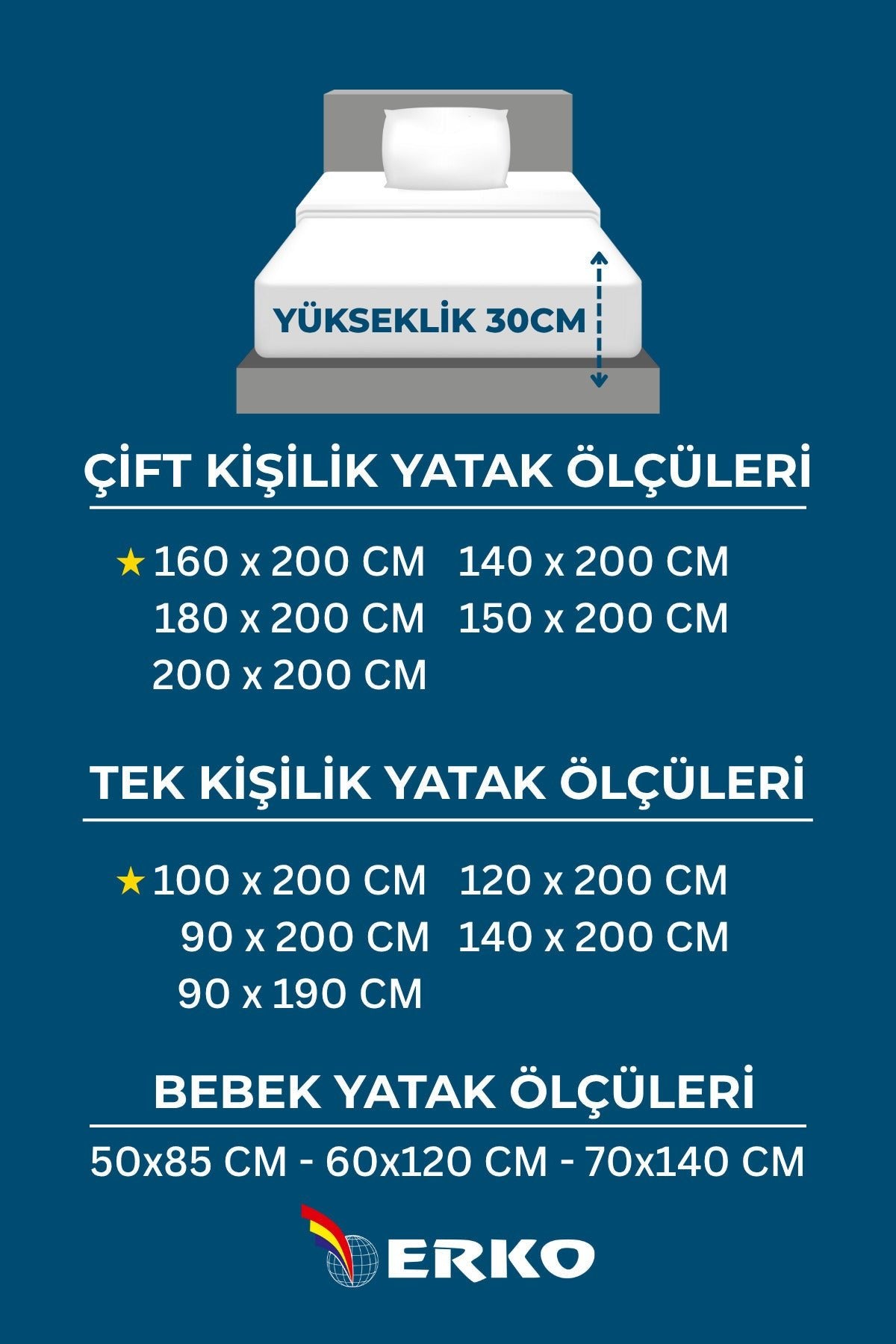 Erko Dort Mevsim Waterproof Cotton Fitted Mattress Protector - MALLTURK