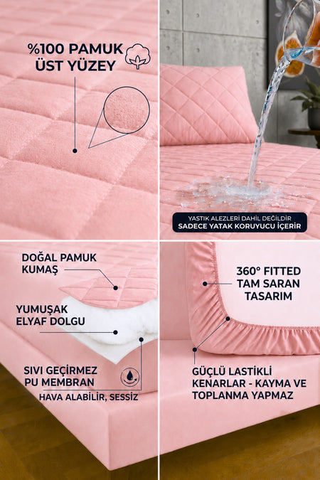 Formeya Premium Waterproof Cotton Quilted Fitted Mattress Protector - MALLTURK