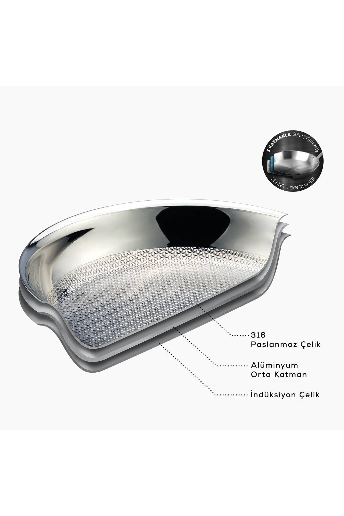 Karaca 3ply Powersteel 316 Induction Compatible Pot
