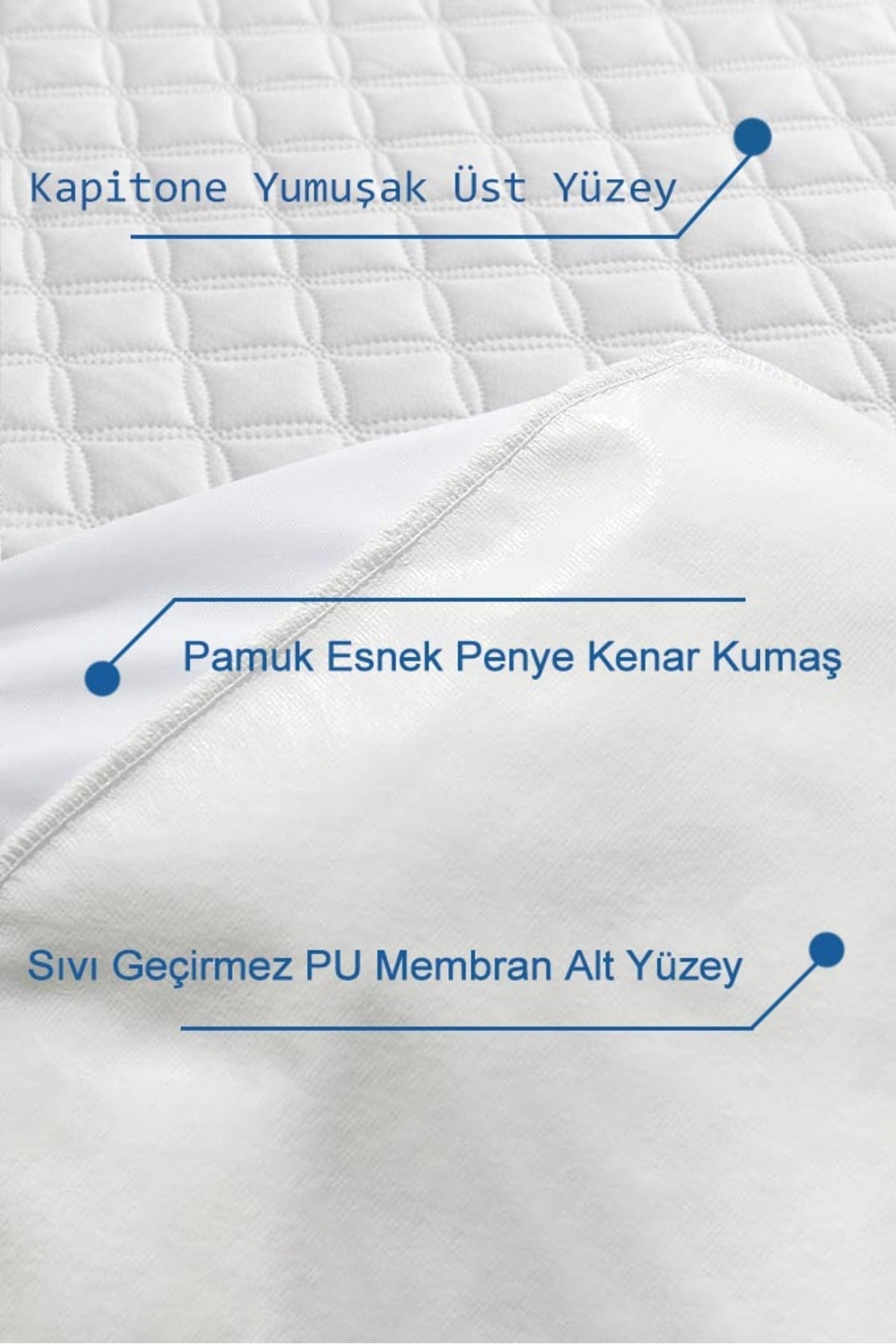 Ladylina Home Waterproof Quilted Baby & Kids Mattress Protector - MALLTURK